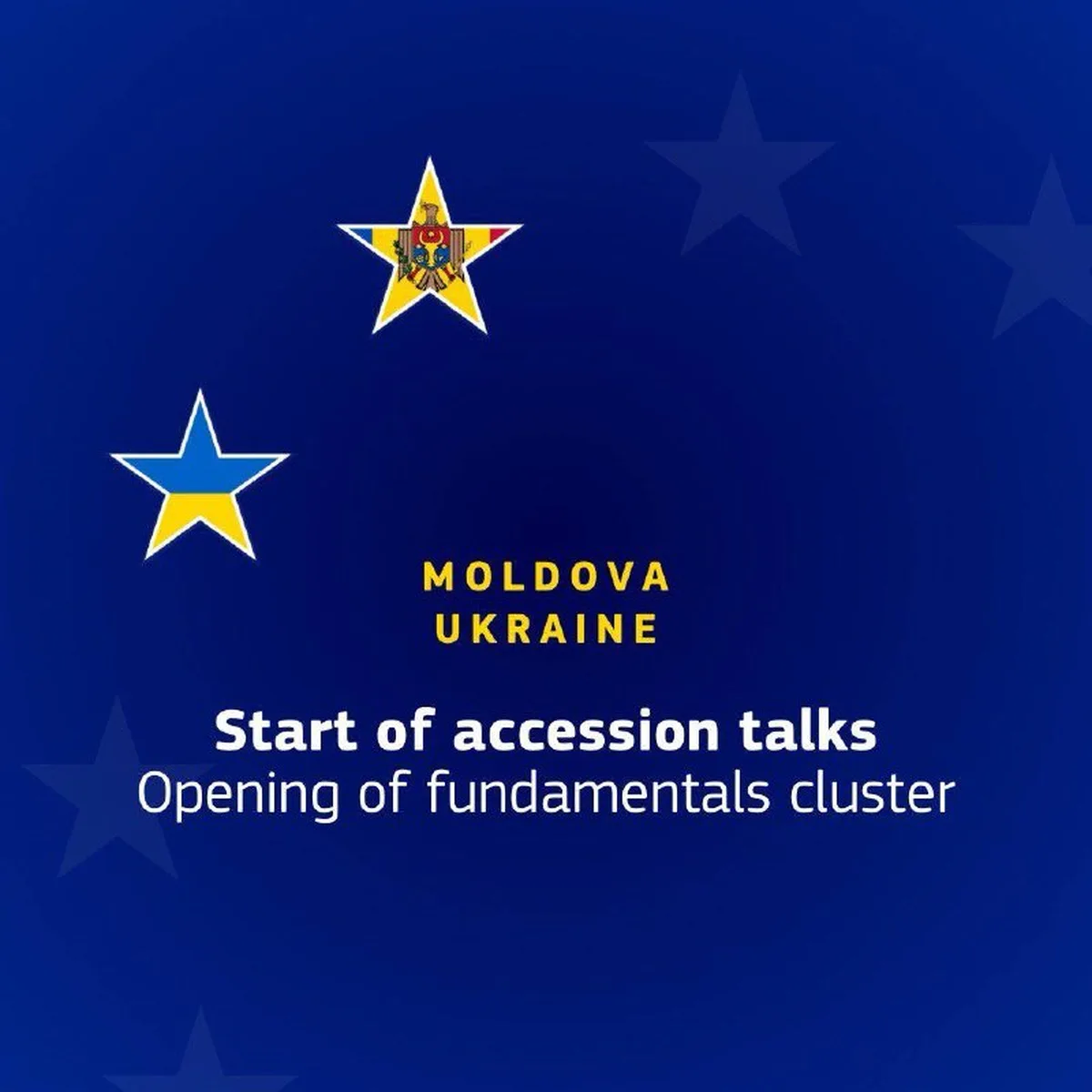 Логотип Молдови та України зі зірками на синьому фоні
