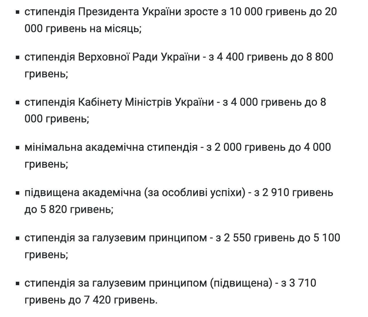 Список розмірів стипендій для студентів України