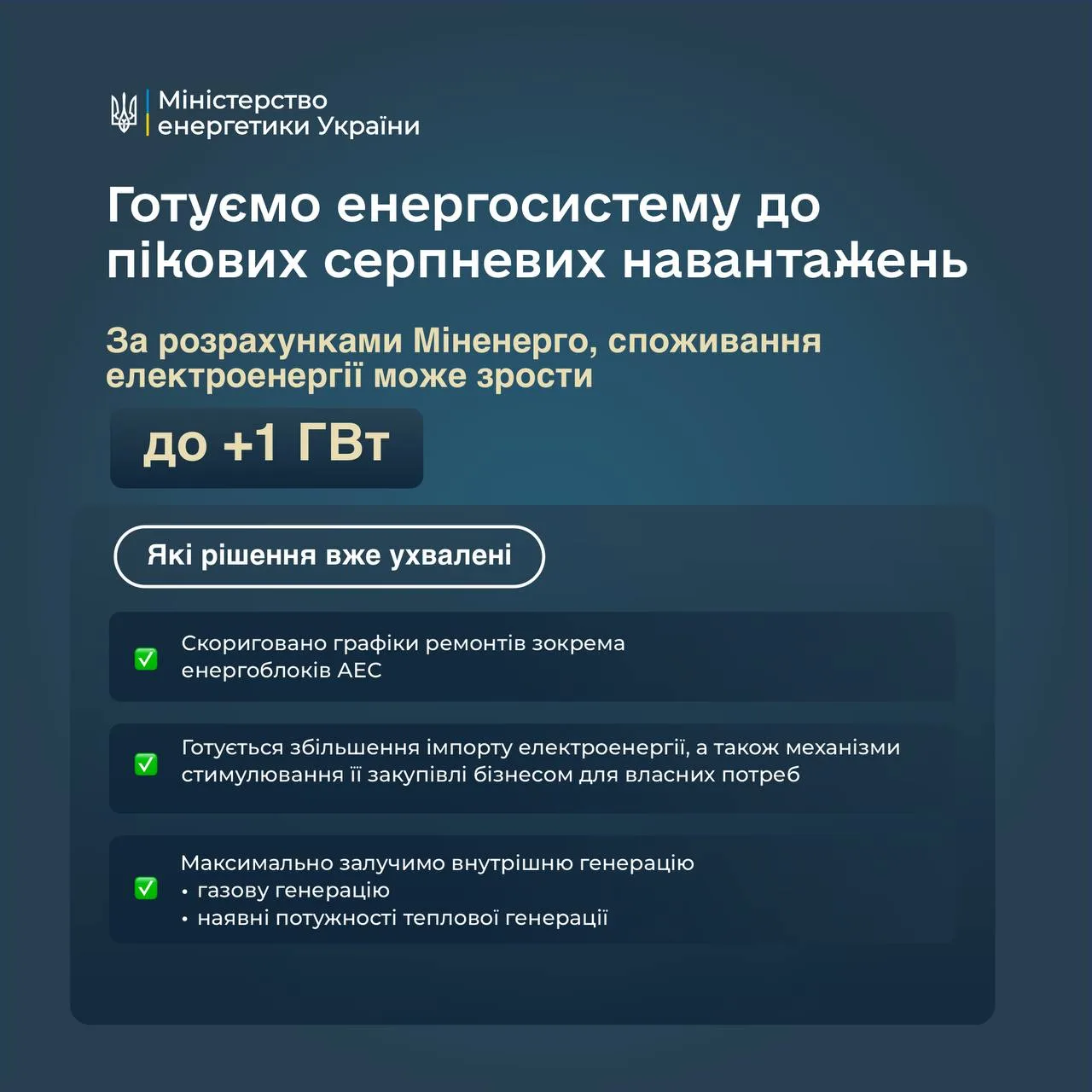 Інфографіка Міністерства енергетики про плани розвитку енергосистеми