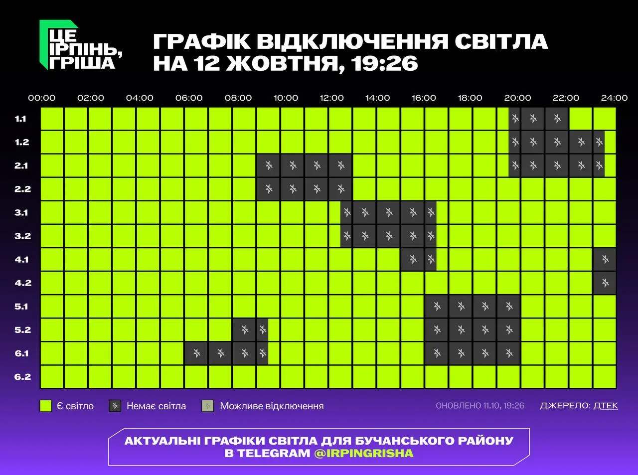 Графік відключення електроенергії за часовими поясами на 12 жовтня