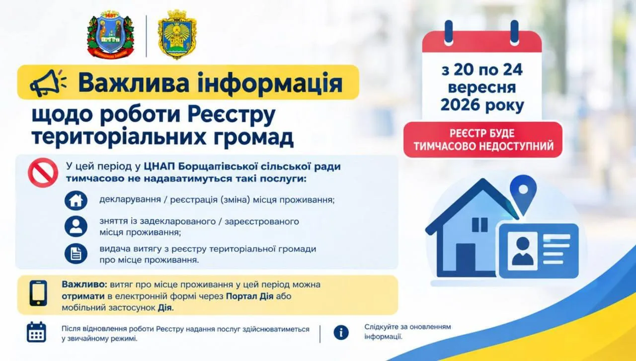 Інформаційний плакат про роботу Реєстру територіальних громад