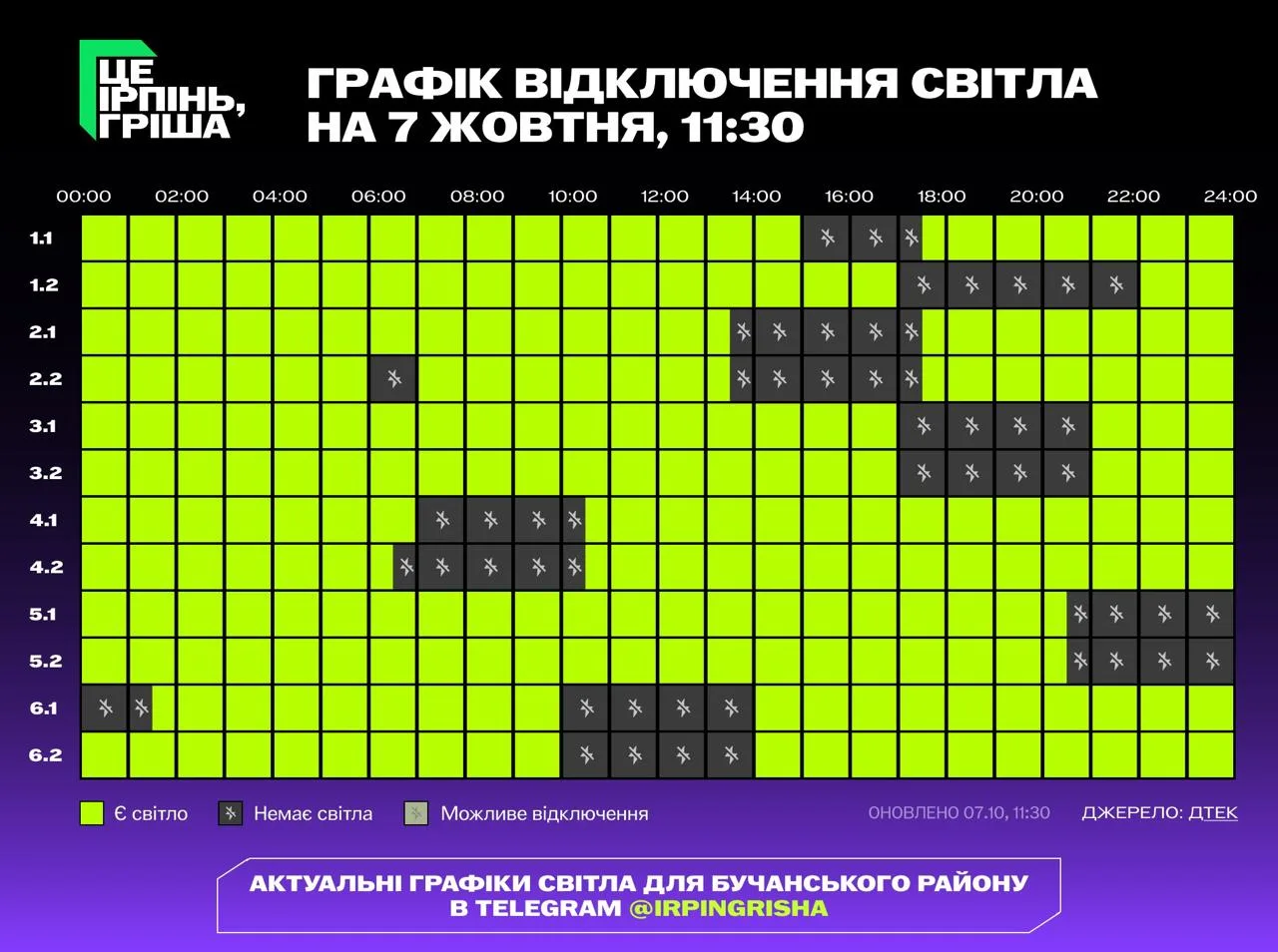 Графік відключення електроенергії за годинами на 7 жовтня
