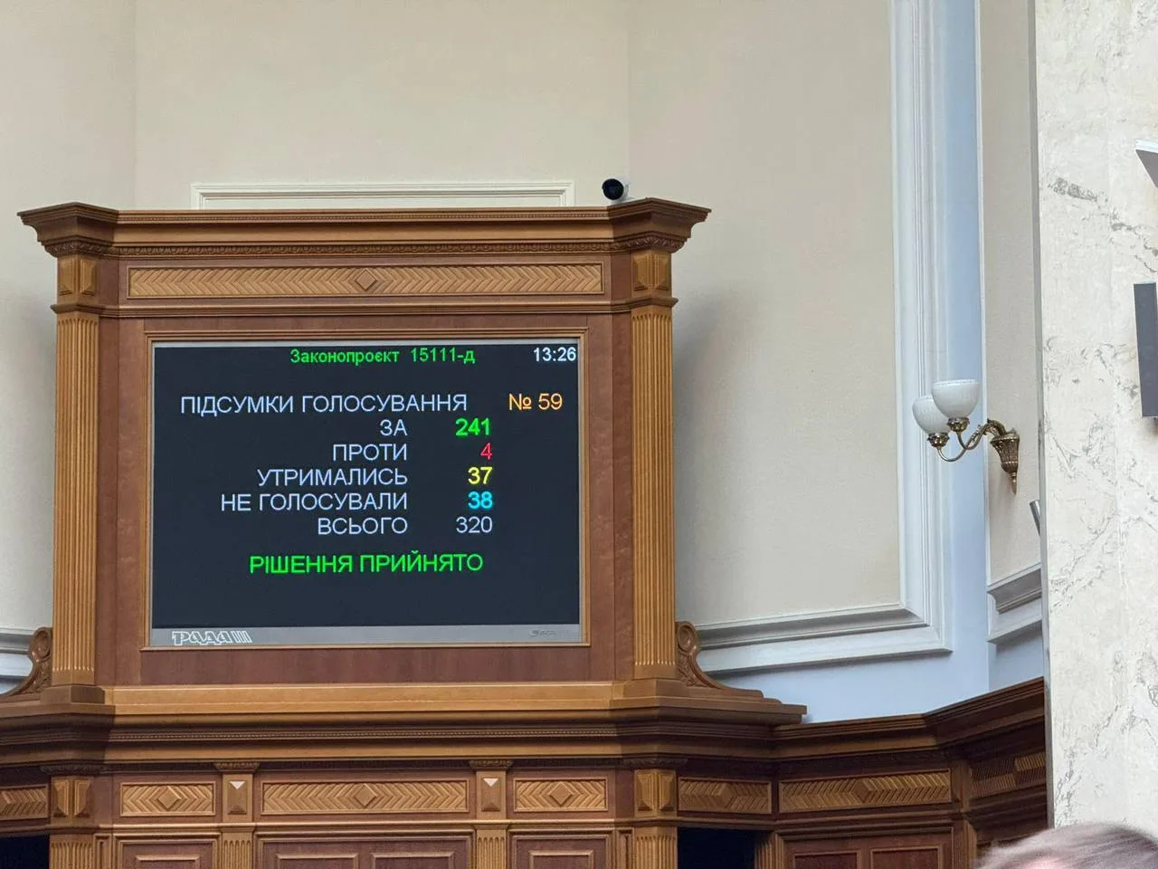 Електронне табло в залі засідань з результатами голосування законопроекту