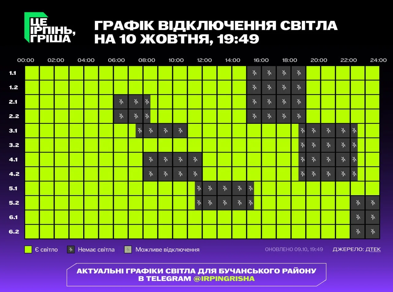 Графік відключення електроенергії за часовими поясами на 10 жовтня