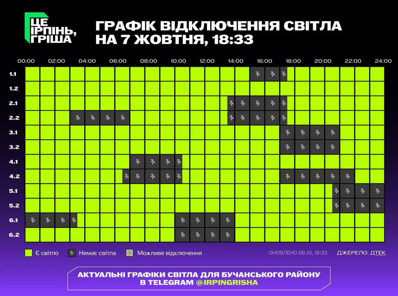 Графік відключення світла на 7 жовтня за часами