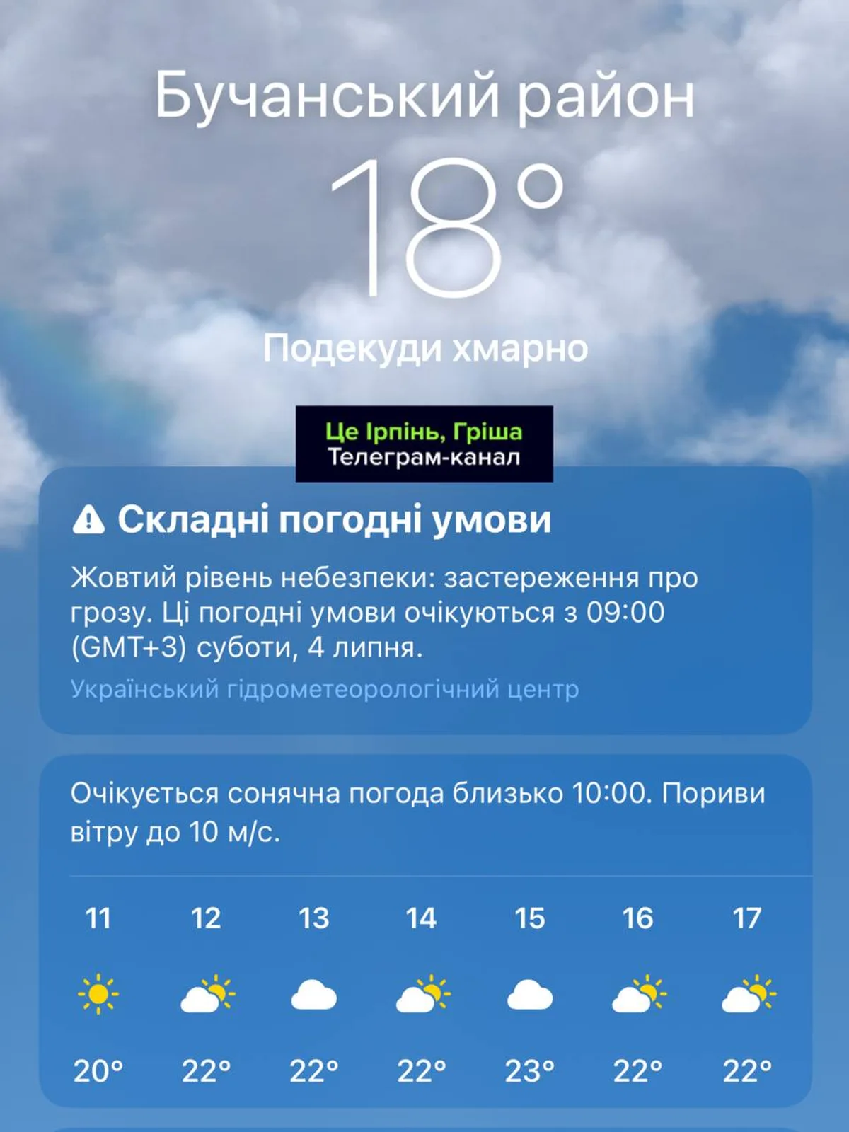 Прогноз погоди для Бучанського району на 18 градусів