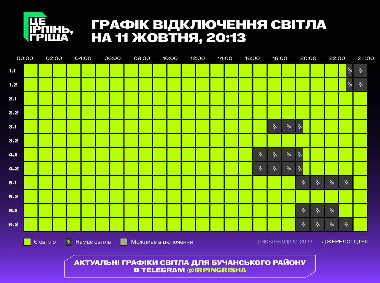 Графік відключення світла на 11 жовтня за районами
