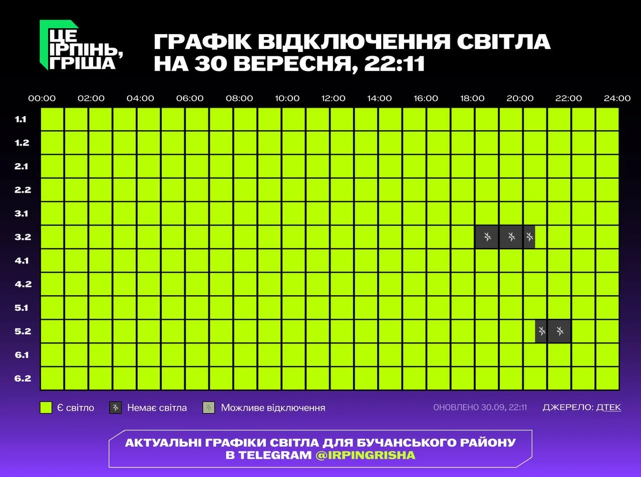 Графік відключення світла на 30 вересня 2211 року