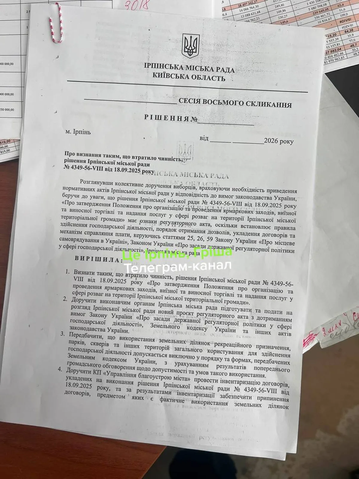 Офіційний документ Ірпінської міської ради про рішення щодо торгівлі