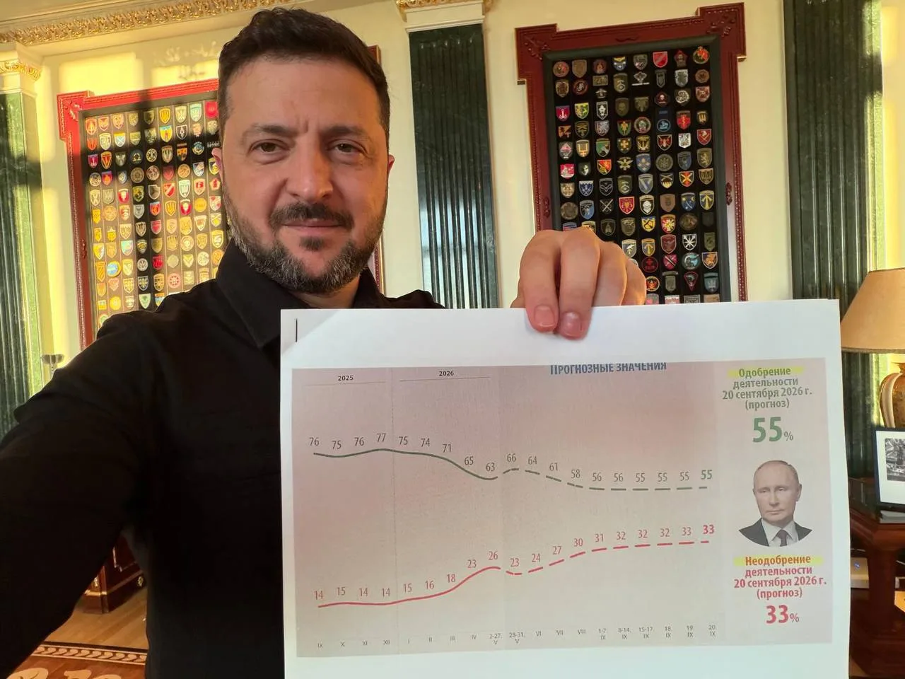 Чоловік тримає документ з графіками та портретом