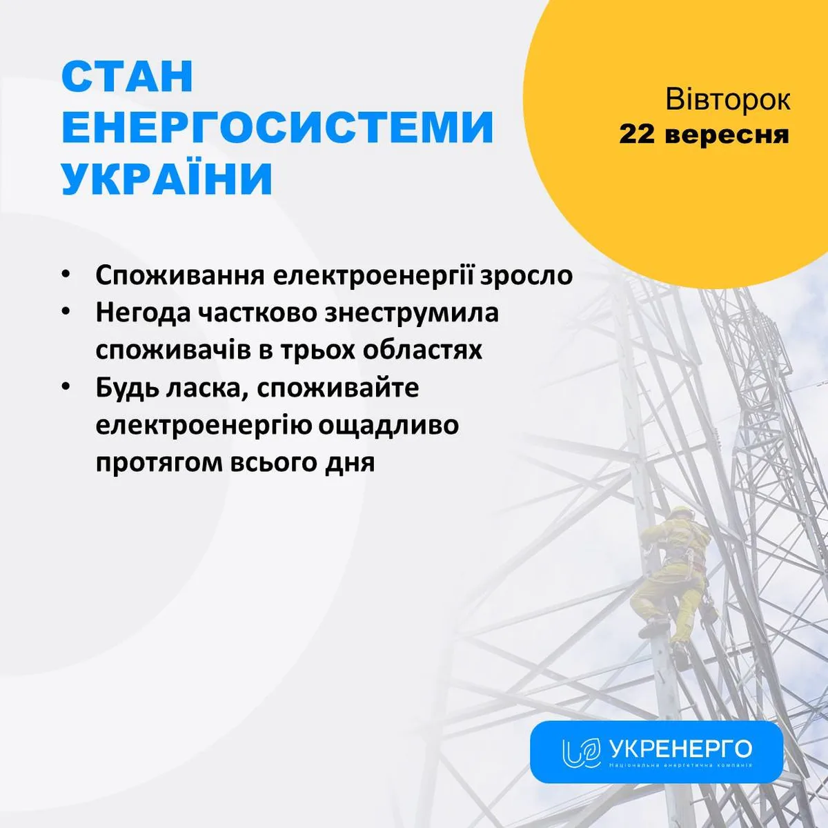 Інфографіка про стан енергосистеми України з повідомленням про знеструмлення