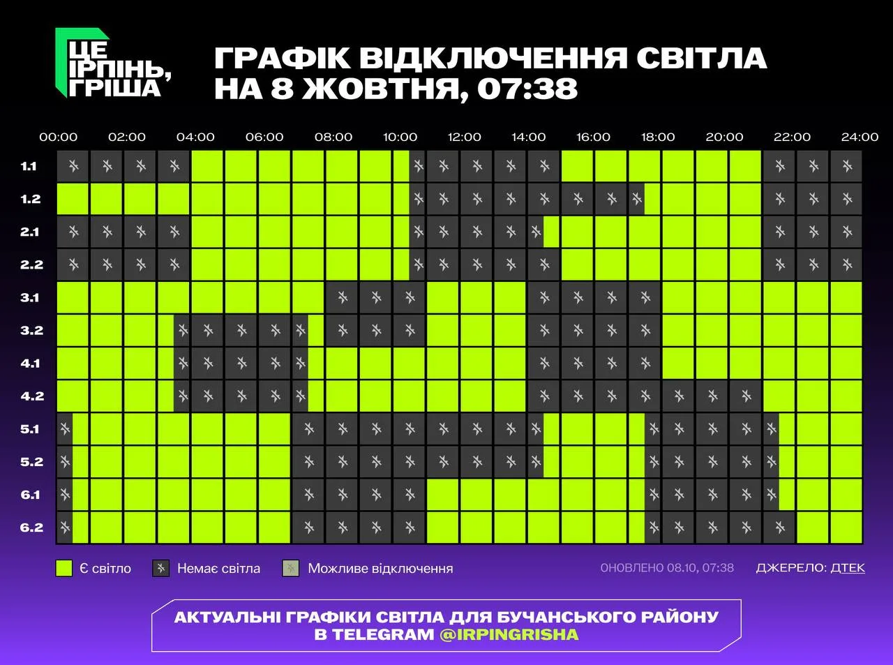 Графік відключення електроенергії за часовими поясами на 8 жовтня