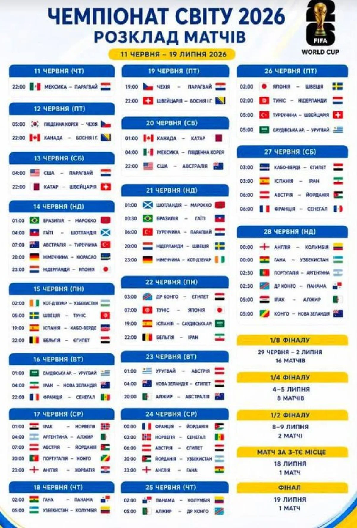 Розклад матчів чемпіонату світу з футболу 2026