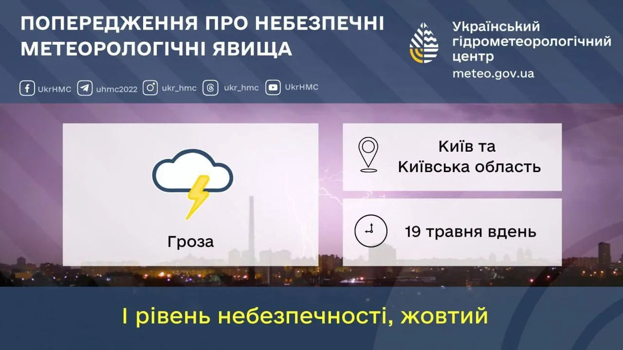 Попередження про грозу для Києва та Київської області на 19 травня