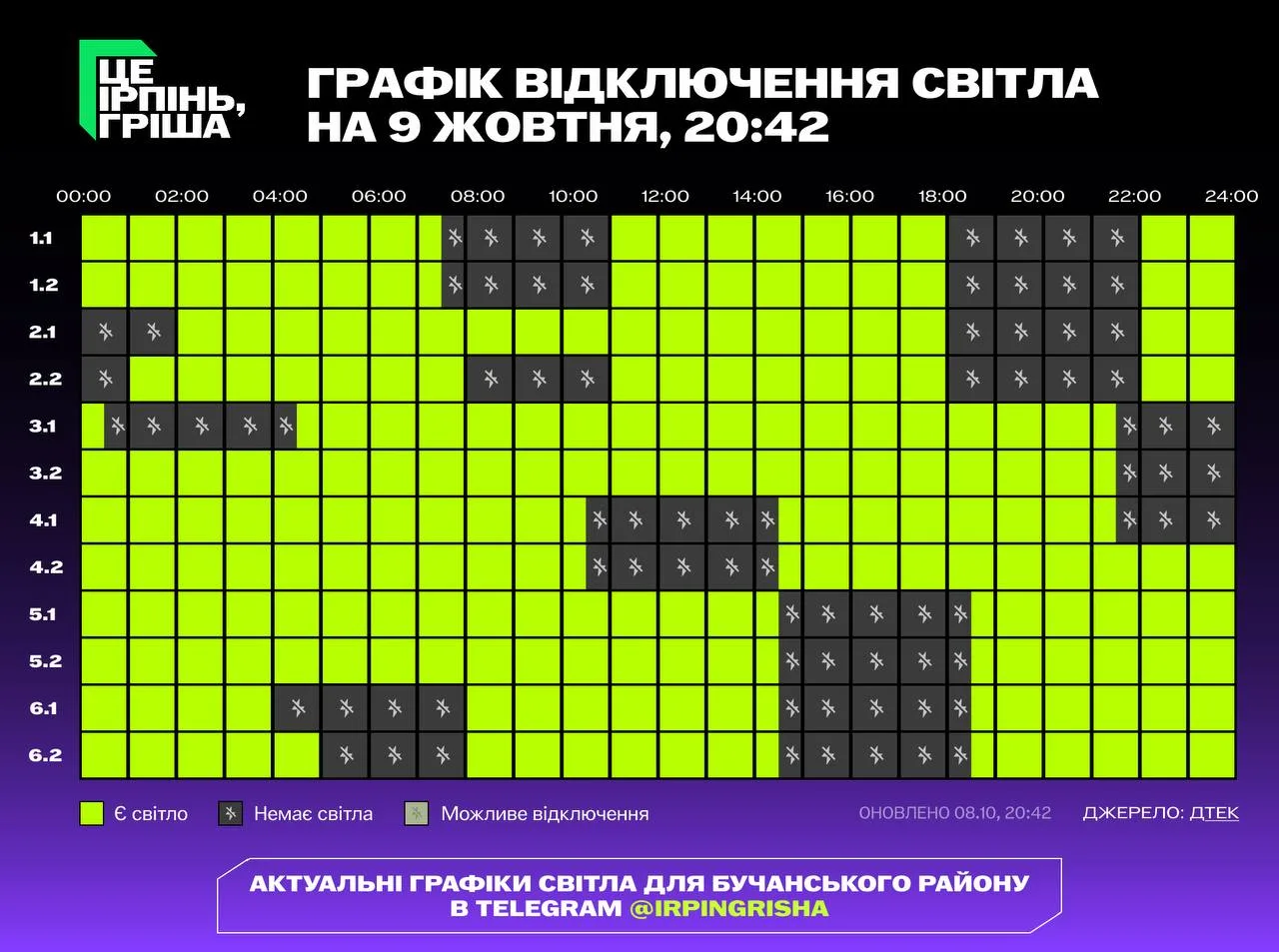 Графік відключення світла на 9 жовтня за районами