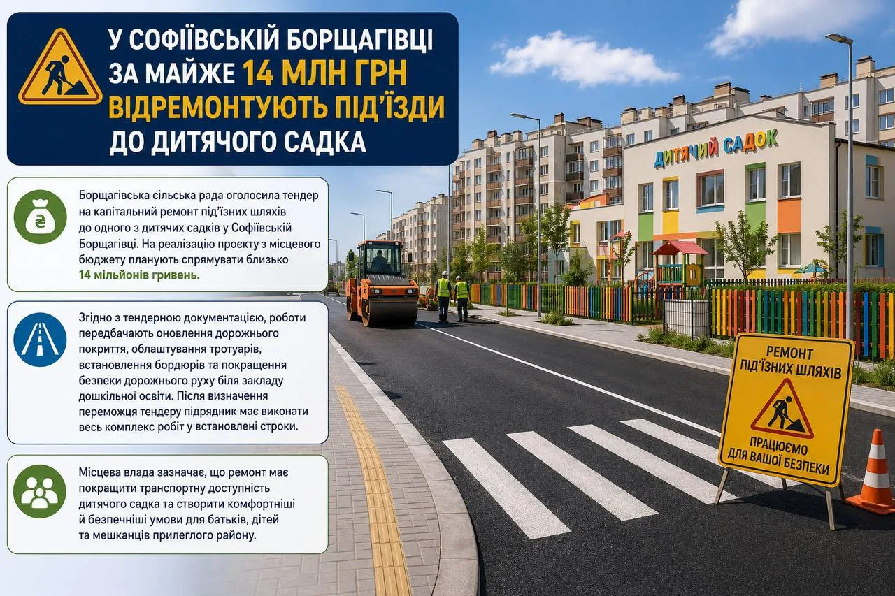 Дорожні роботи у Софіївській Борщагівці, інформаційні знаки