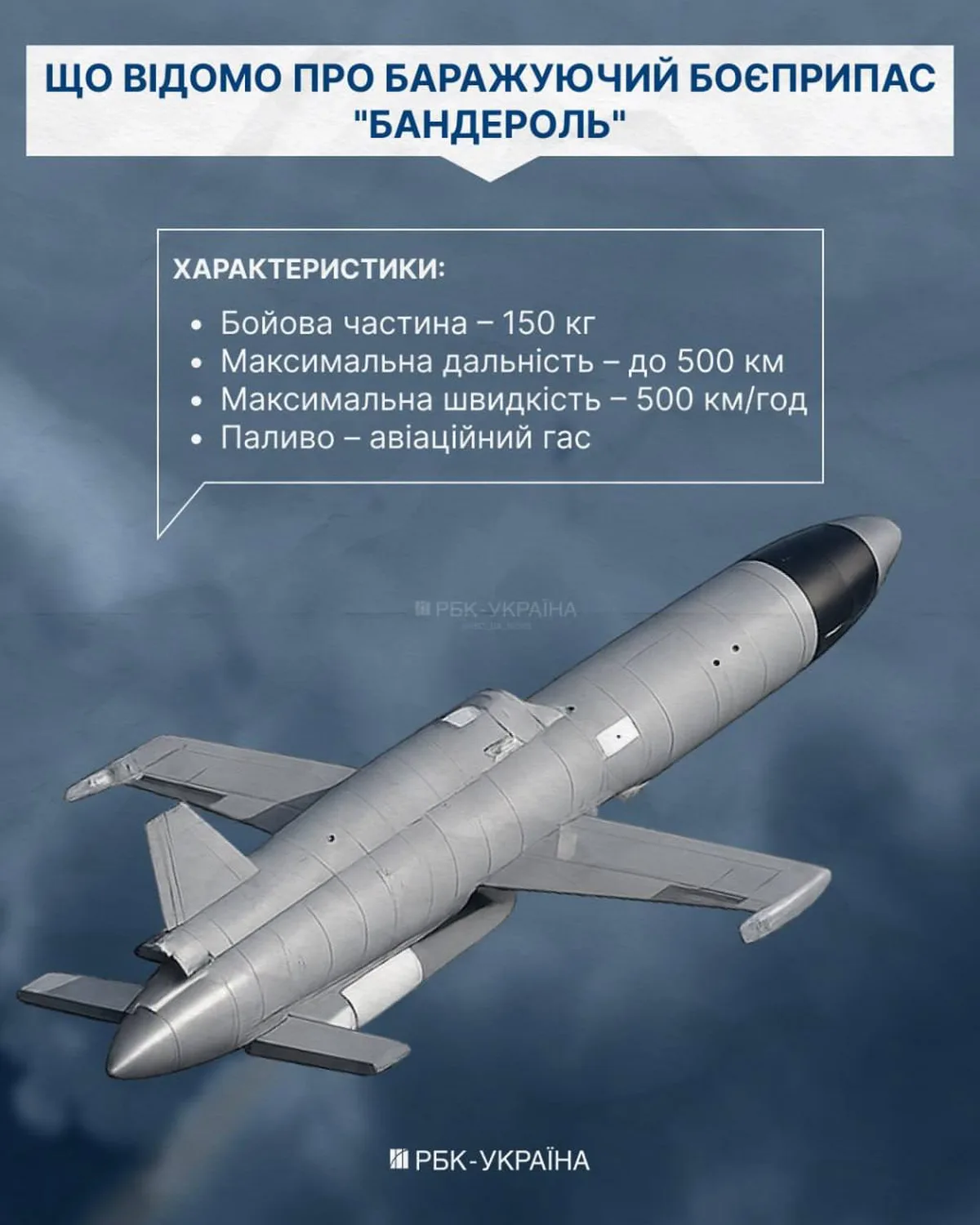 Безпілотна ракета Бандероль з характеристиками