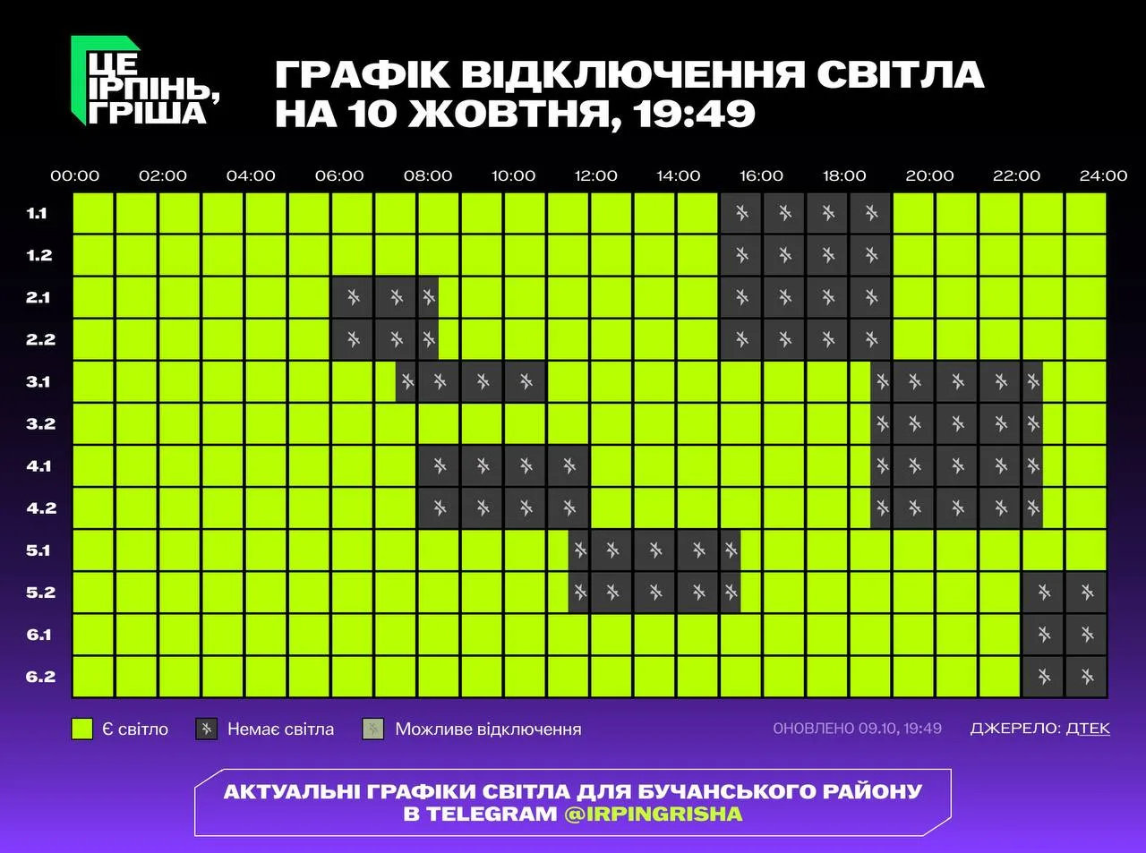 Графік відключення світла на 30 жовтня за районами міста