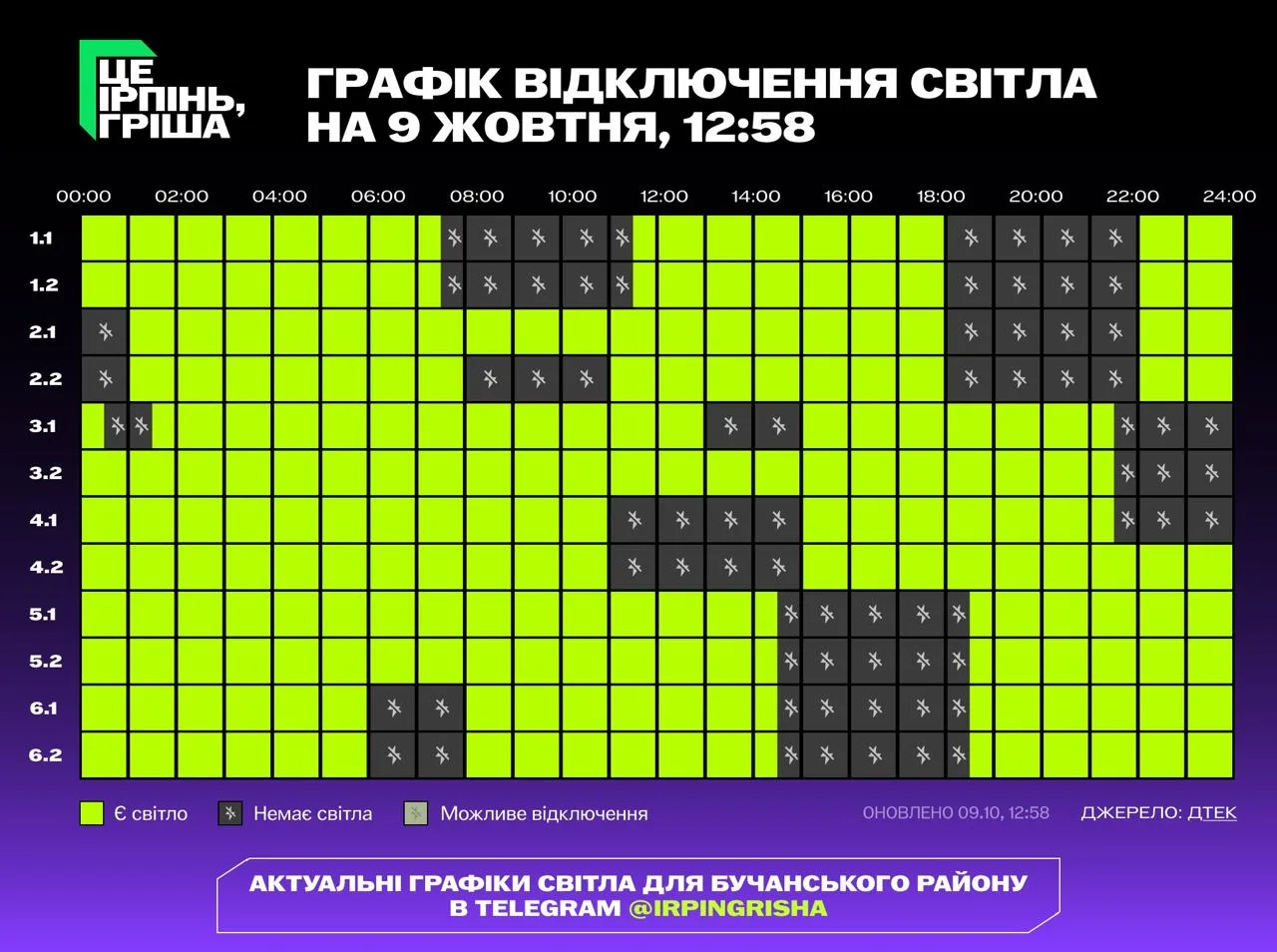 Графік відключення світла в Бучанському районі на 9 жовтня
