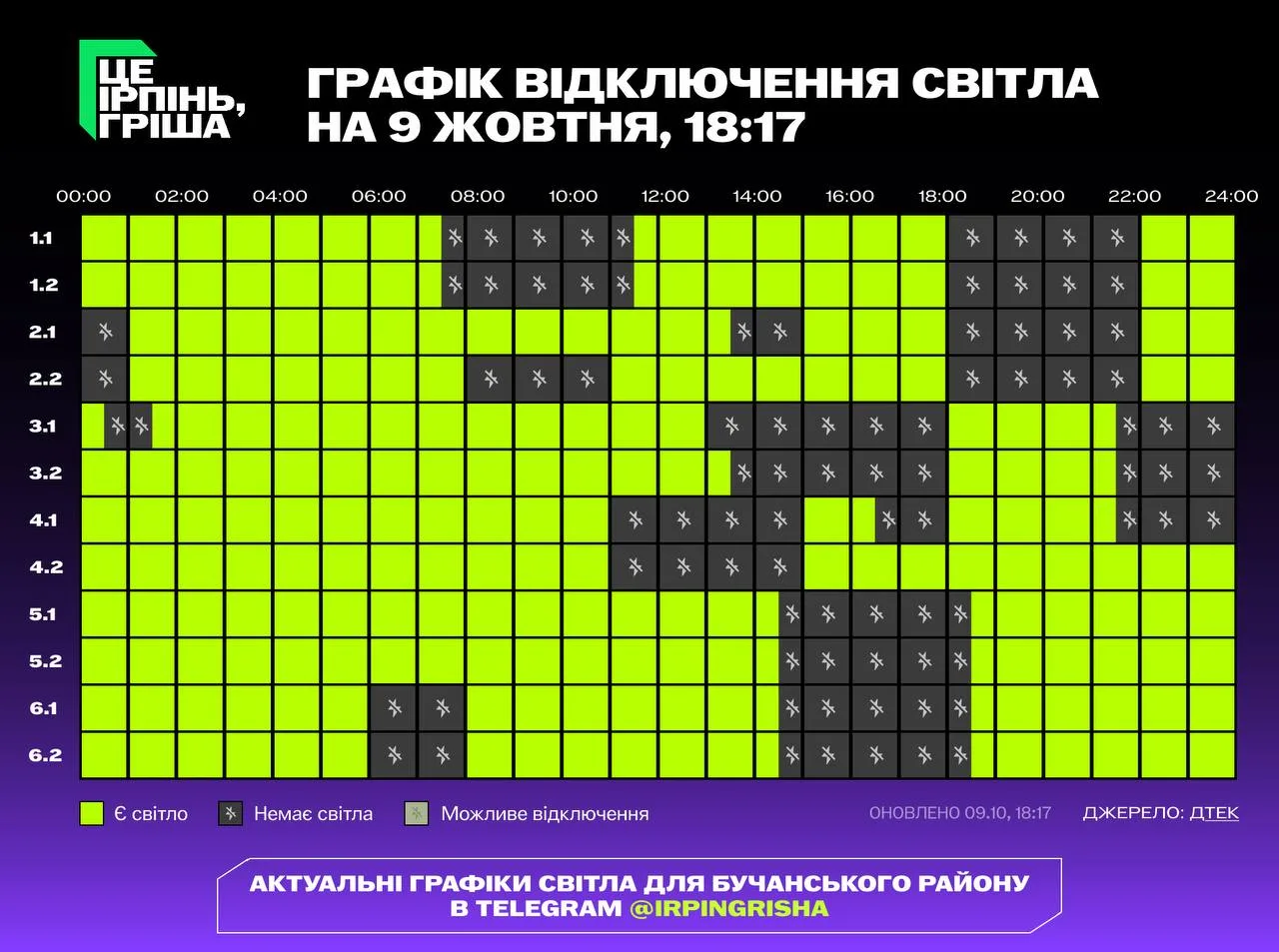Графік відключення електроенергії за районами на 9 жовтня
