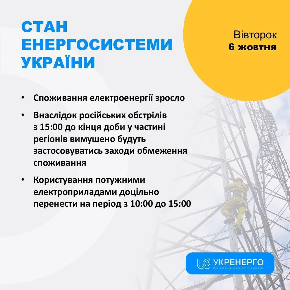 Інфографіка про стан енергосистеми України на 6 жовтня