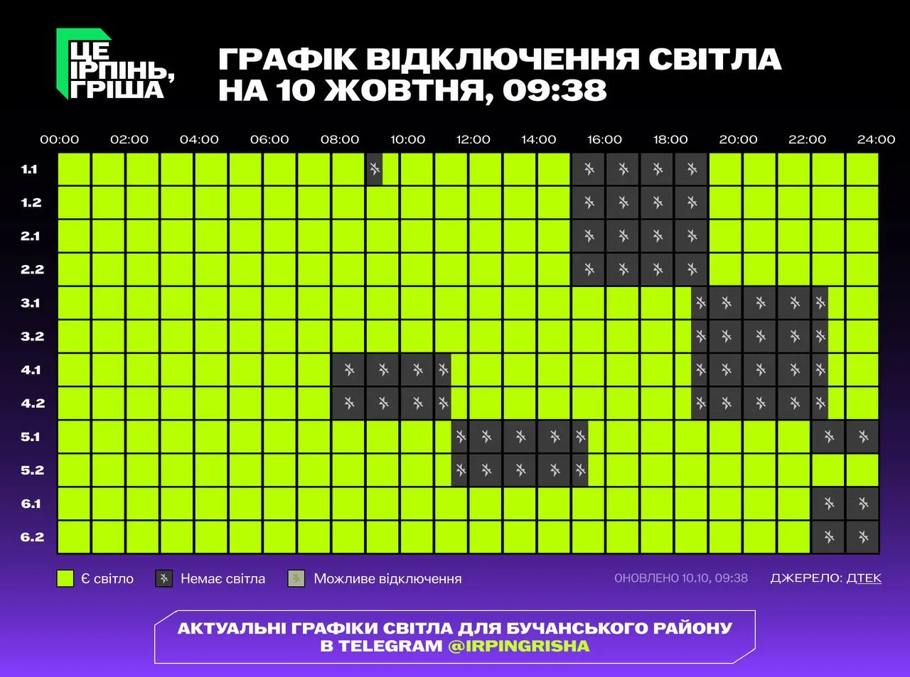 Графік відключення світла за годинами на 10 жовтня