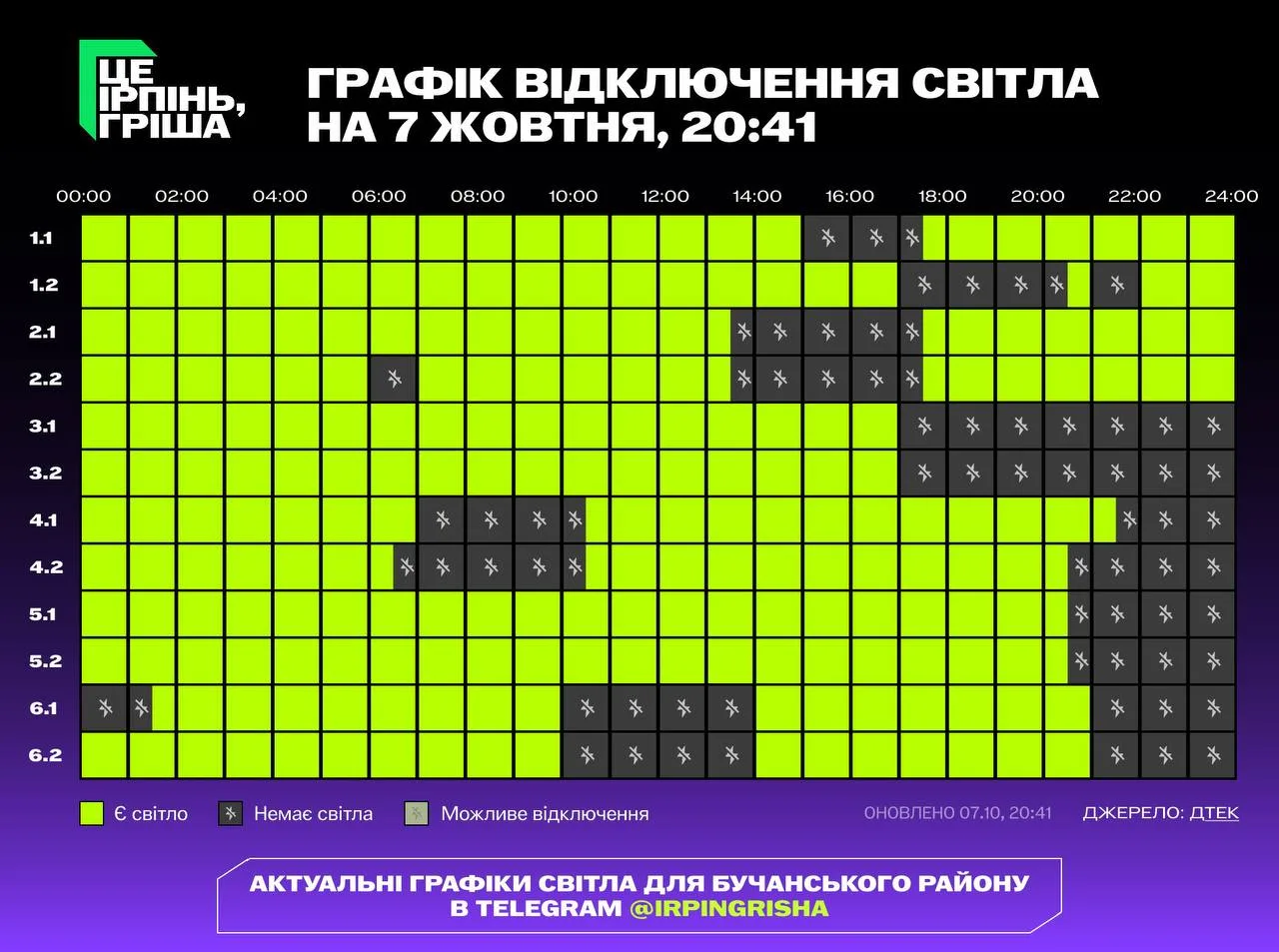 Графік відключення світла на 7 жовтня за районами