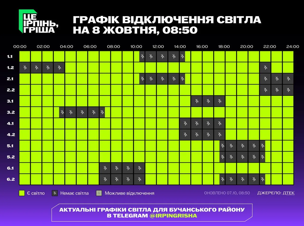 Графік відключень електроенергії за часовими поясами на 7 жовтня
