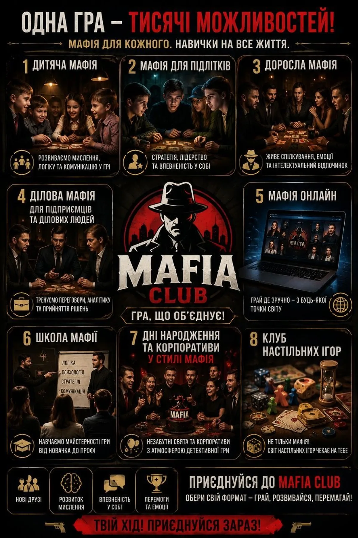 Афіша програми Mafia Club з шістьма варіантами гри для різних вікових груп