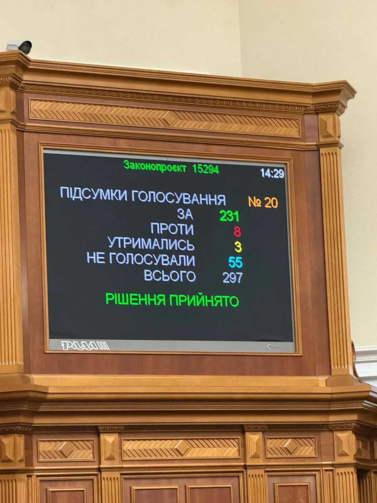 Табло голосування в парламенті з результатами голосування