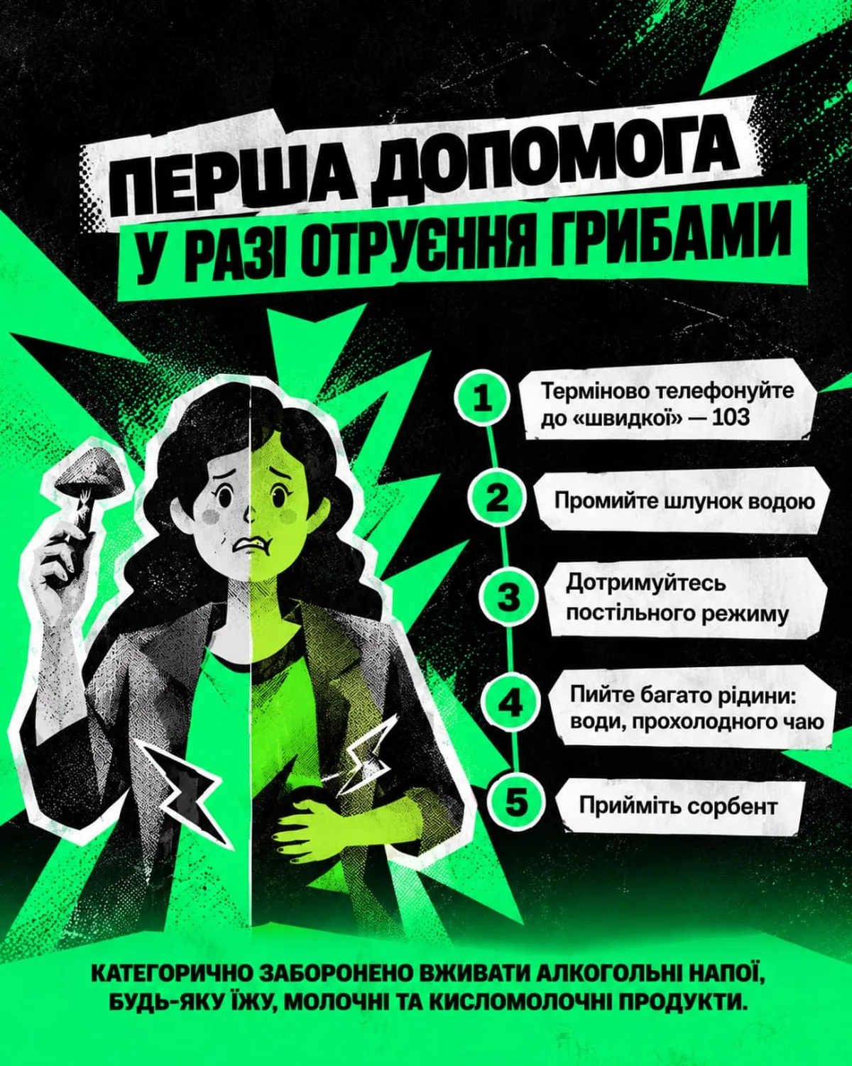 Інфографіка з порадами першої допомоги при отруєнні грибами