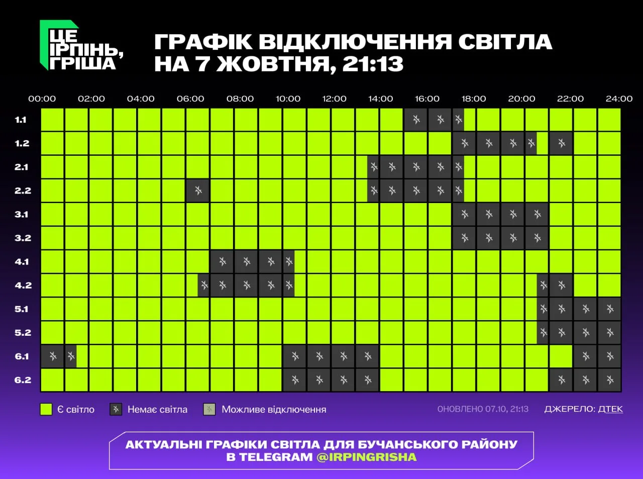 Графік відключень електроенергії за годинами на 7 жовтня