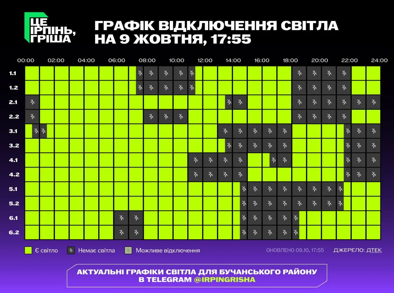 Графік відключення світла на 9 жовтня за районами
