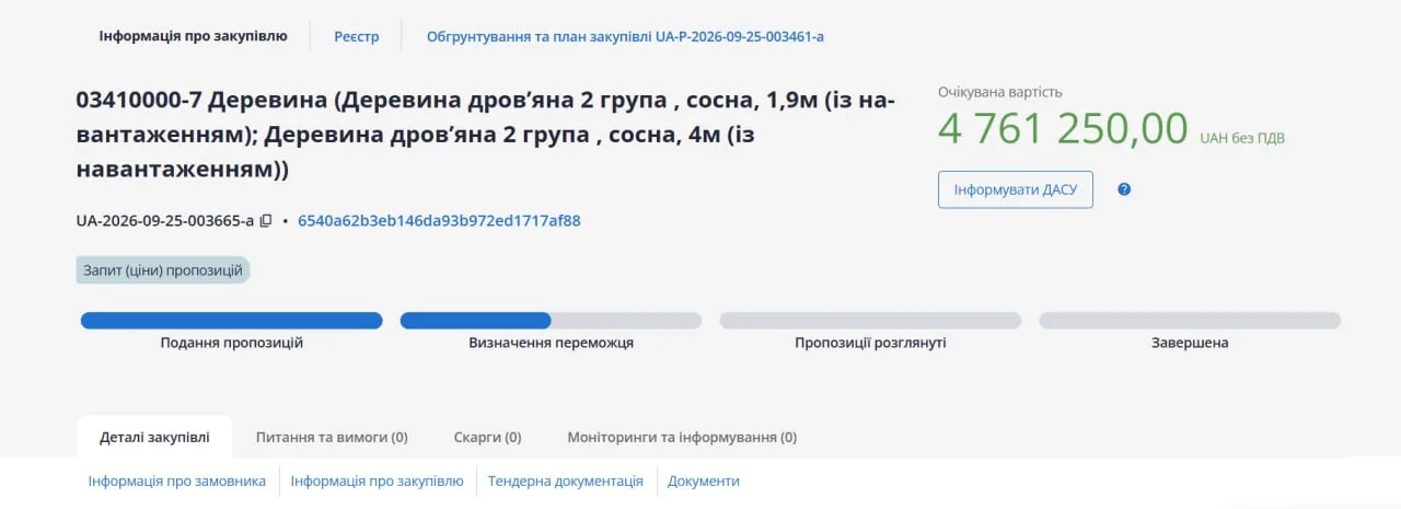 Оголошення про закупівлю дров для муніципального опалення