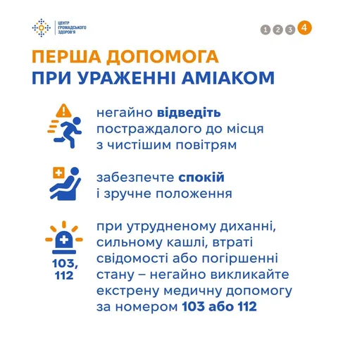 Інфографіка першої допомоги при ураженні аміаком