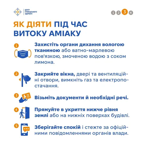 Інфографіка з порадами під час витоку аміаку