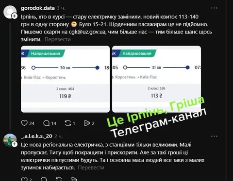 Порівняння тарифів на електрички Ірпінь-Корсунь та Київ-Пліс