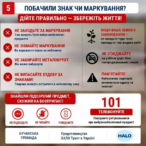 Інфографіка з правилами безпеки при розмінуванні території