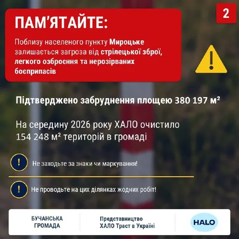 Інформаційний плакат про загрози в Мирське та розмінування території